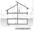 Schnitt Wohnen